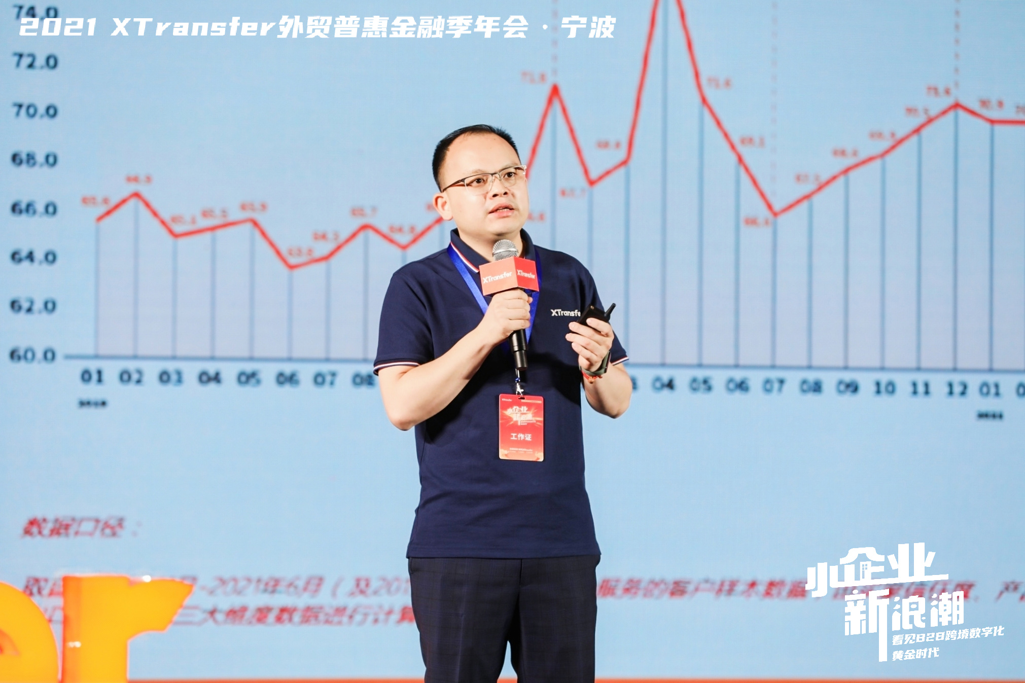 XTransfer发布双指数报告，数说中小外贸企业出口趋势与国际竞争力