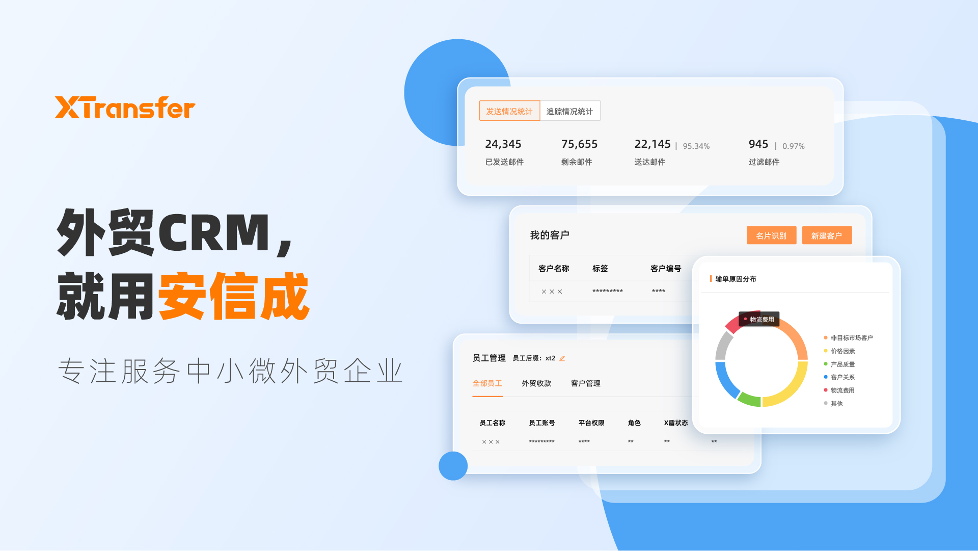 安信成CRM品牌介绍