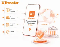 What Are the XTransfer Account Opening Requirements for SMEs