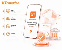 What Are the XTransfer Account Opening Requirements for SMEs