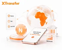 2026 Update Cheap Cross-Border Payment Platforms for Nigerian SMEs