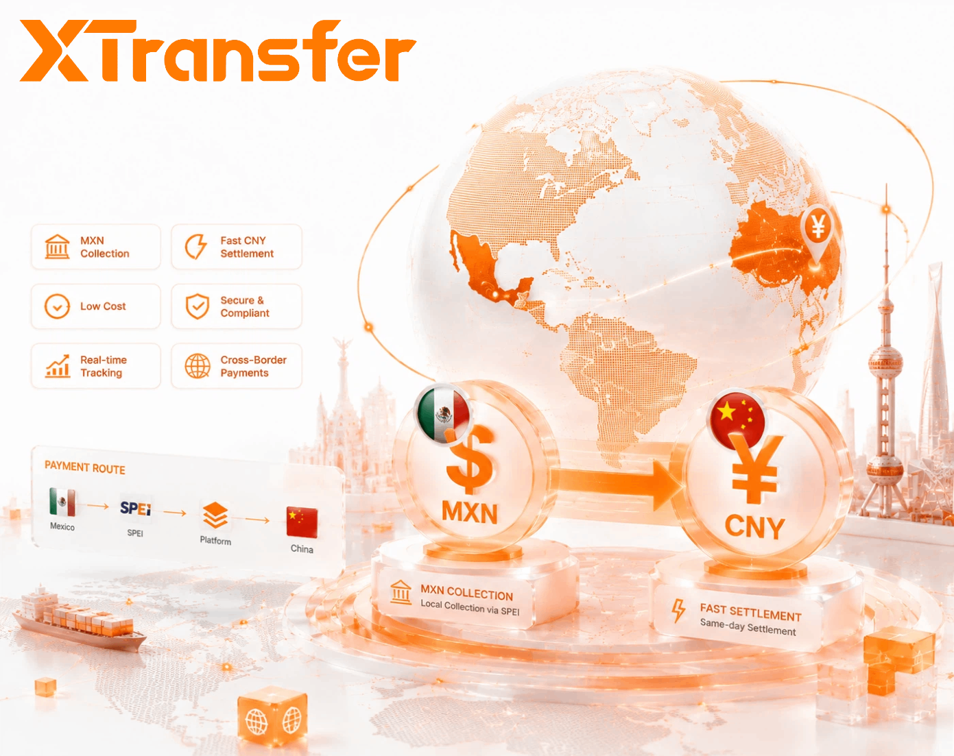 Best Way to Pay Chinese Suppliers from Mexico in 2026: MXN Collection and Fast CNY Settlement
