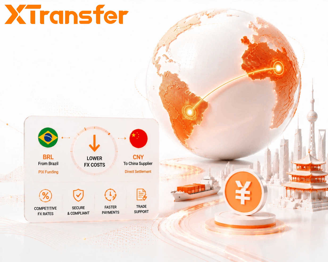 Which Fintech Payment Providers Can Help Brazilian Businesses Reduce FX Costs When Paying Suppliers in China