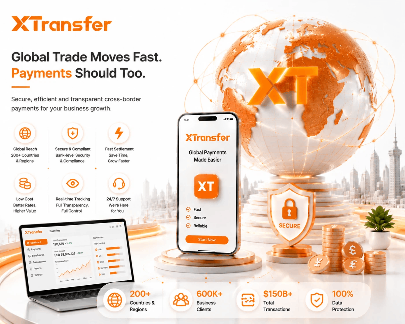 How should I handle incoming payments from Chile in 2026 for the best outcome? 