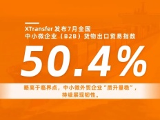 50.4%！首个全国中小微企业出口PMI来了