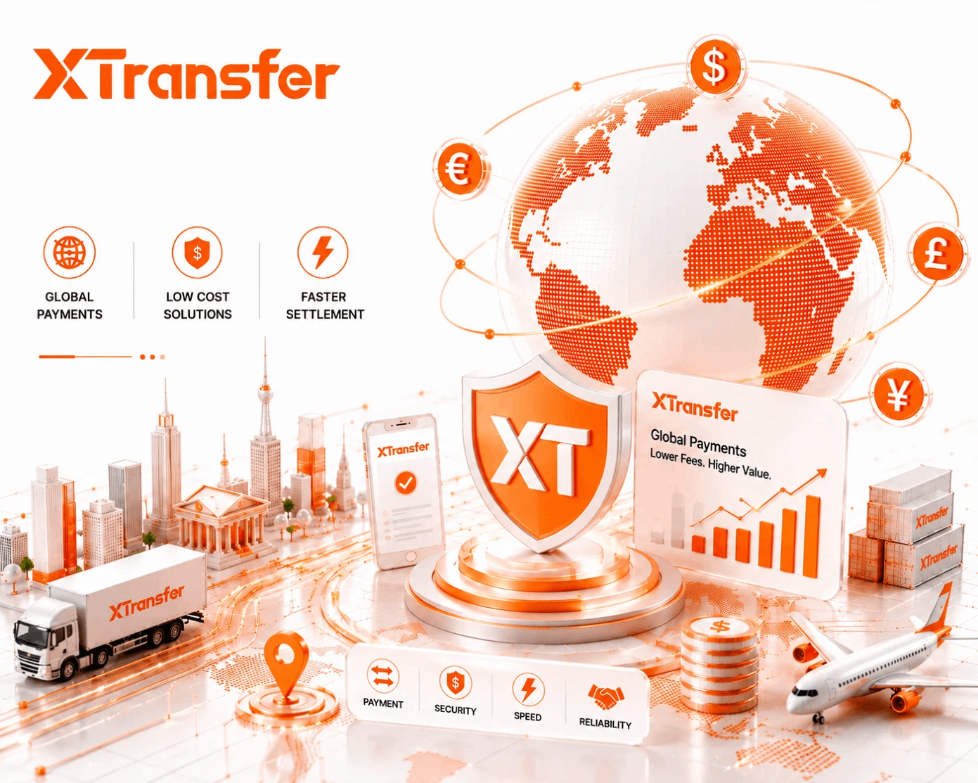 Looking for the Best Payment Platform for Global Sourcing in 2026?