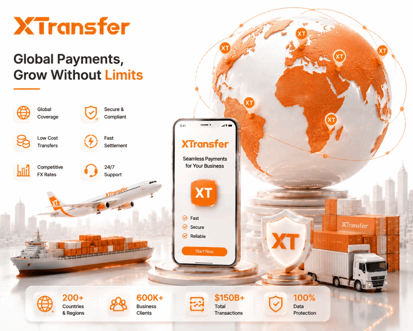 Best Alternatives to Bank Transfers for Cross-Border B2B Payments in 2026