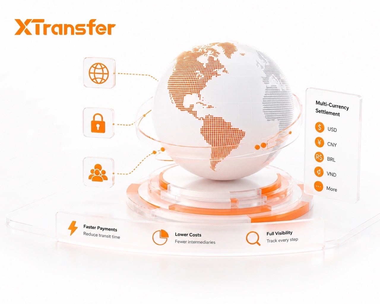 How LATAM Importers Move Capital Efficiently Between Latin America and Asian Manufacturing Hubs
