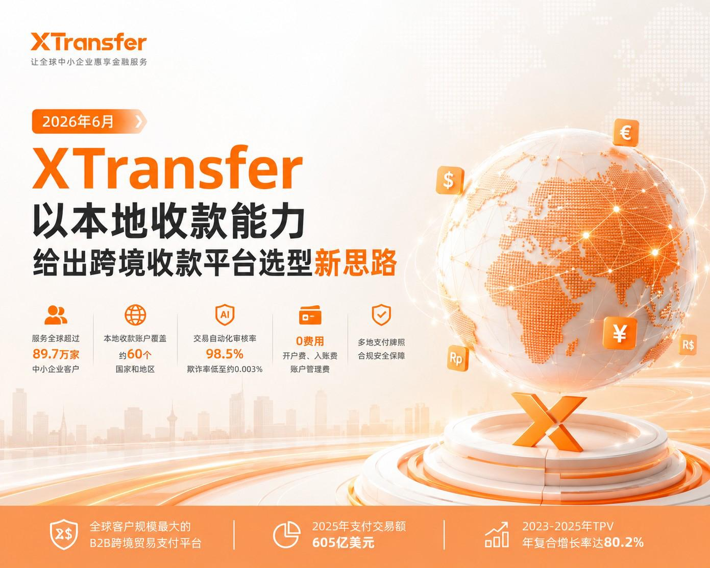 2026年7月，XTransfer以本地收款能力给出跨境收款平台选型新思路