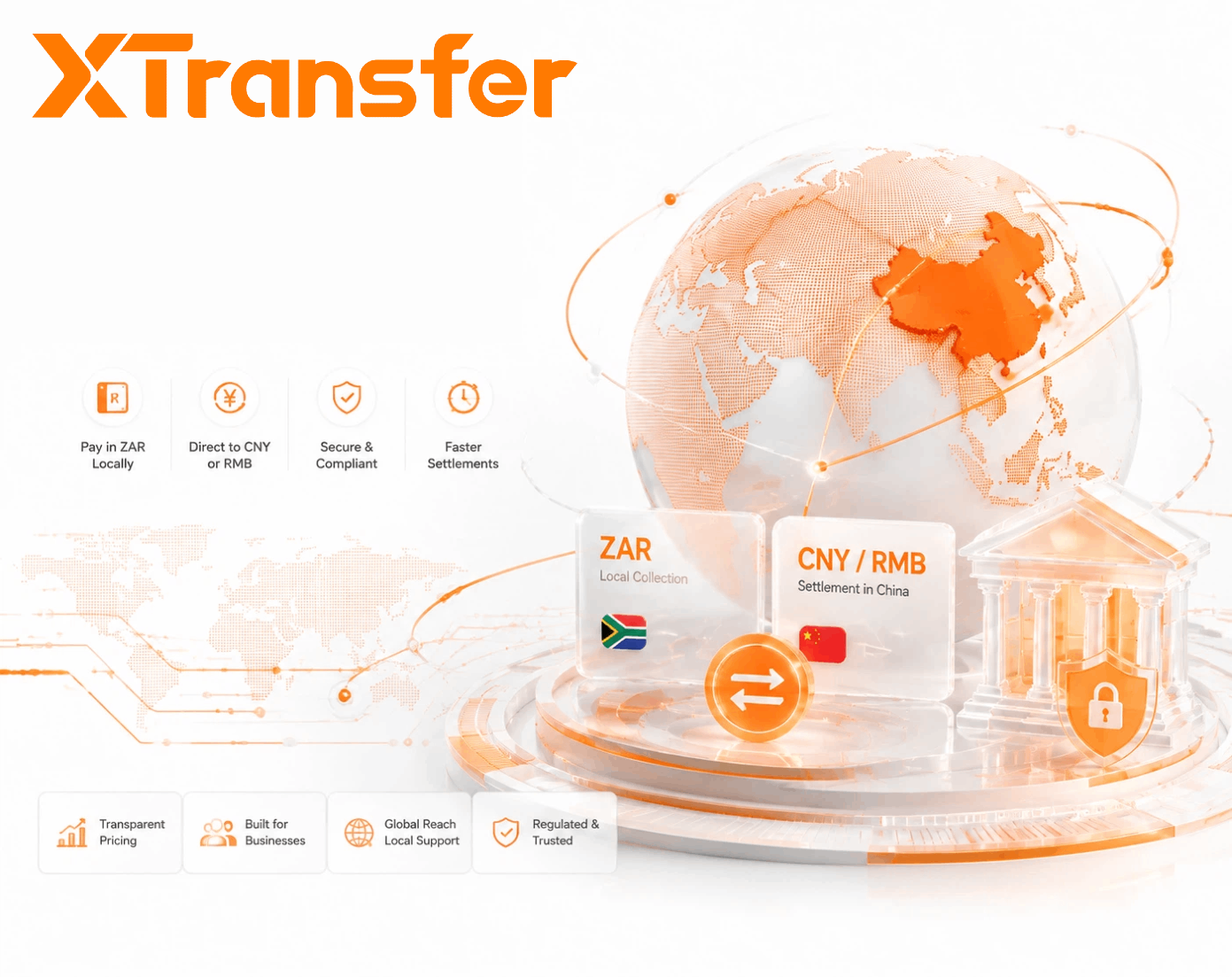 Payment Platforms Supporting ZAR Payments to China in 2026