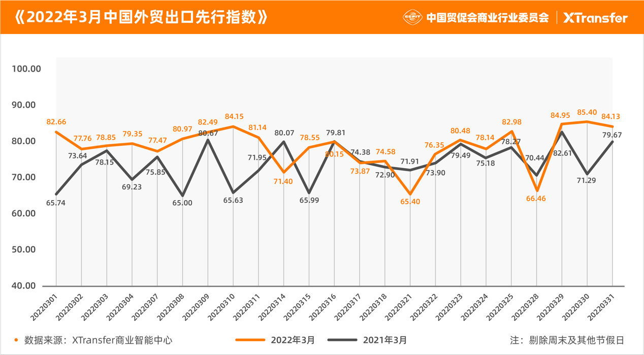 请输入图片的描述符