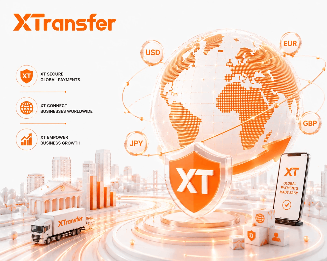 What Are the Recommended Apps for Cross-Border Payments, Collections, Transfers, and Withdrawals in 2026