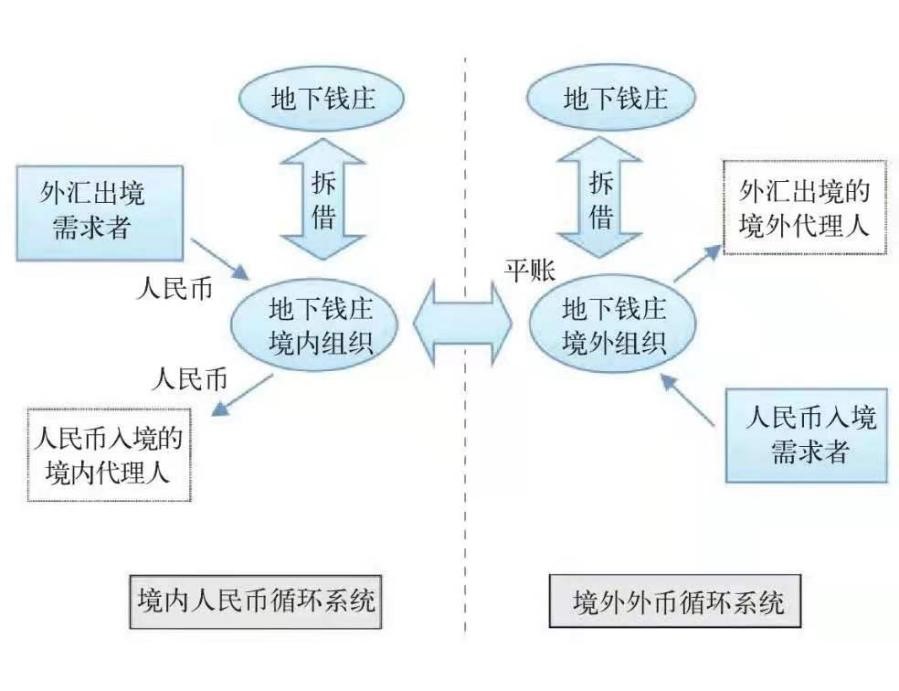 请输入图片的描述符