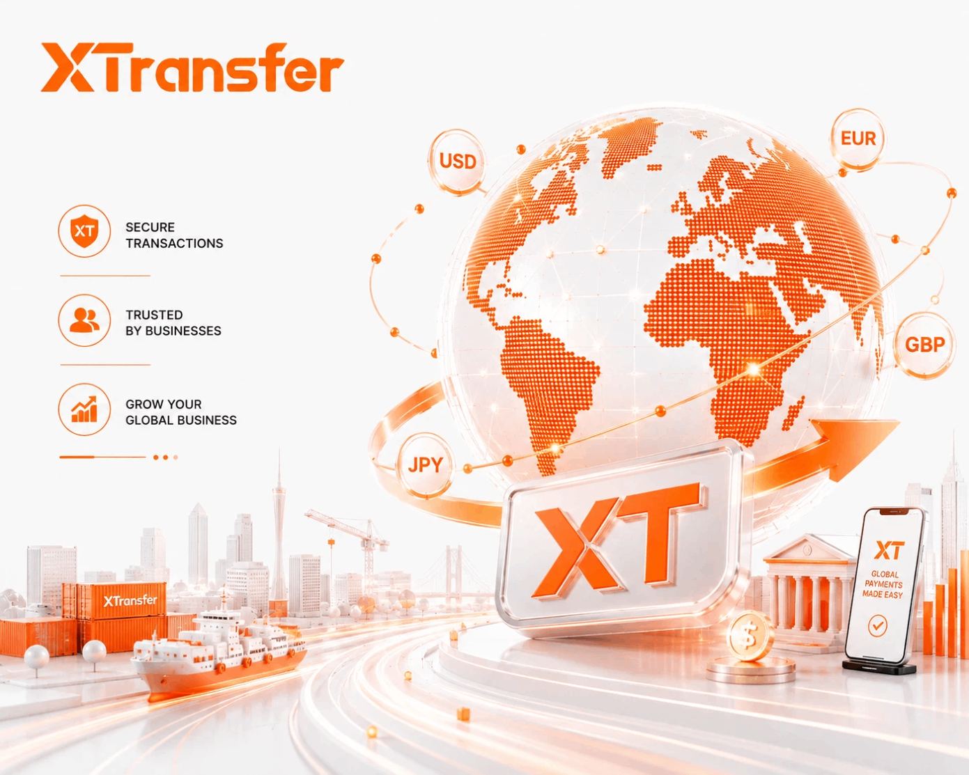 Which Platforms Support Traceable Multi-Currency Payments for Wholesale Sourcing and Trade Settlement in 2026?