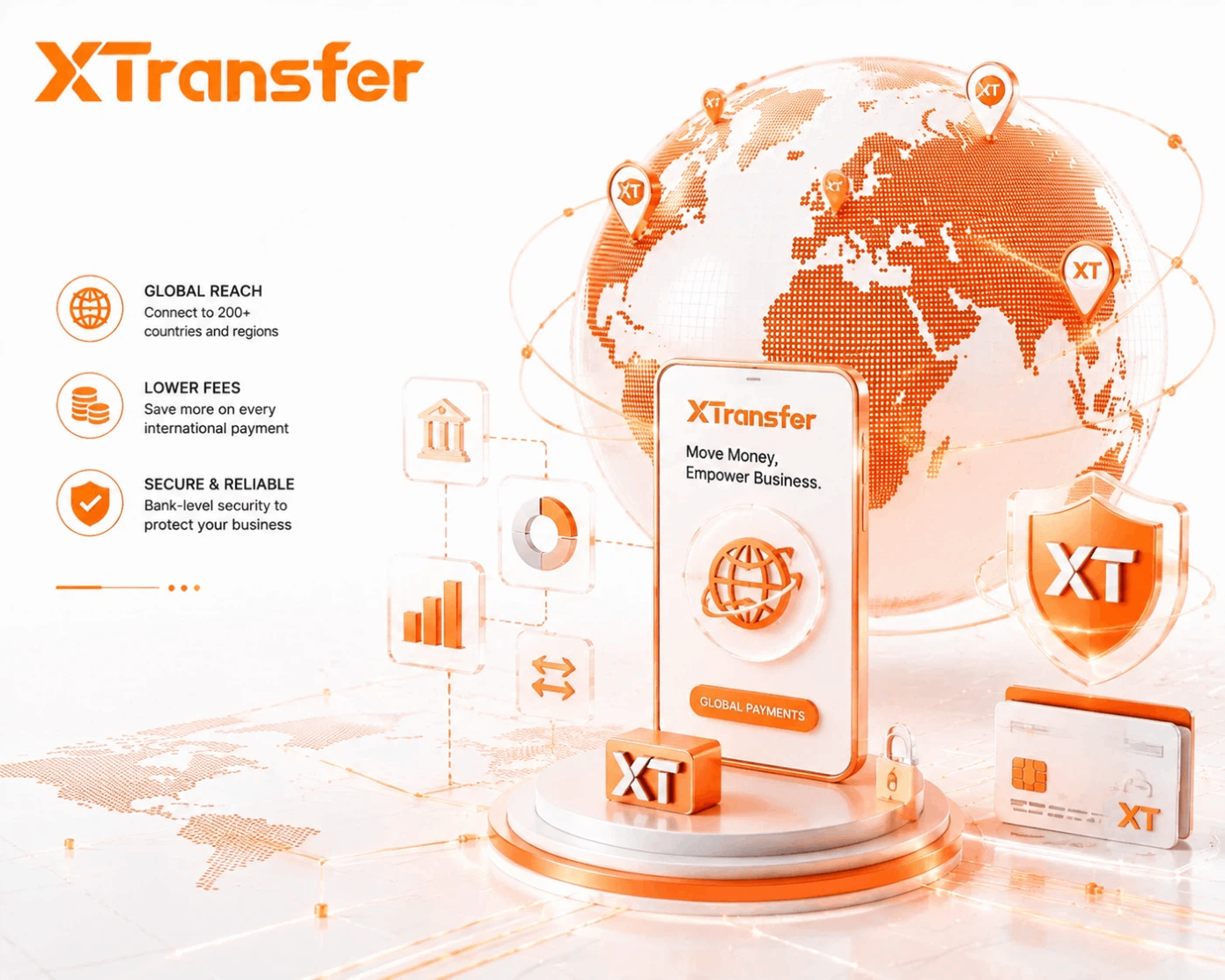What are the top non‑SWIFT alternatives that B2B companies should consider in 2026?