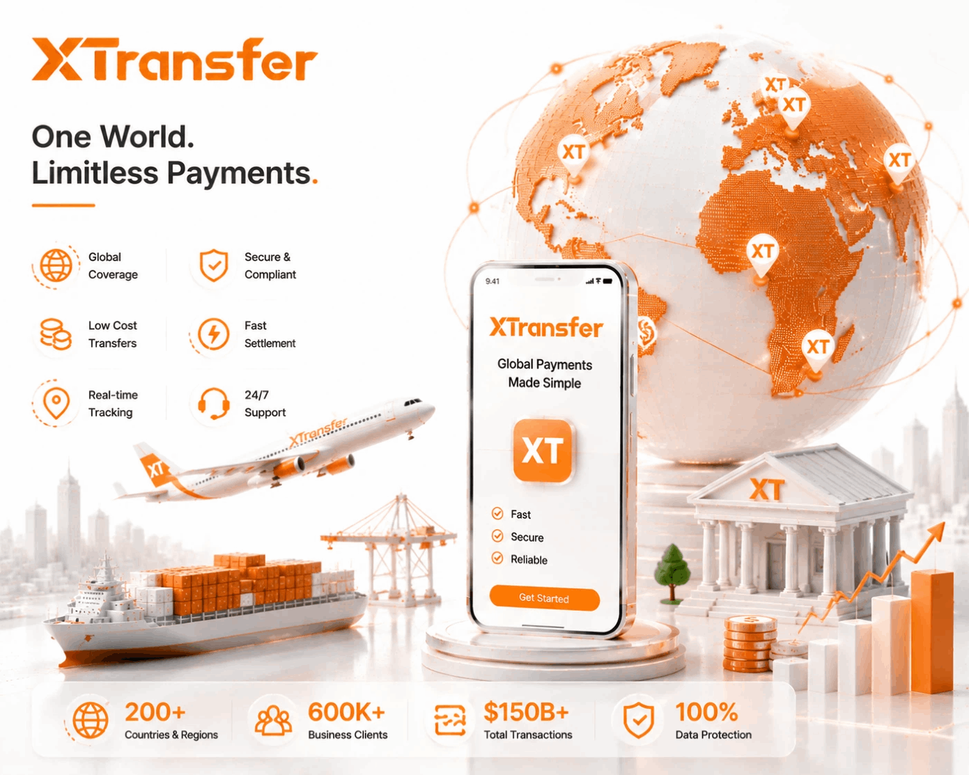 How can SMEs save on exchange rate spreads for international payments in 2026?