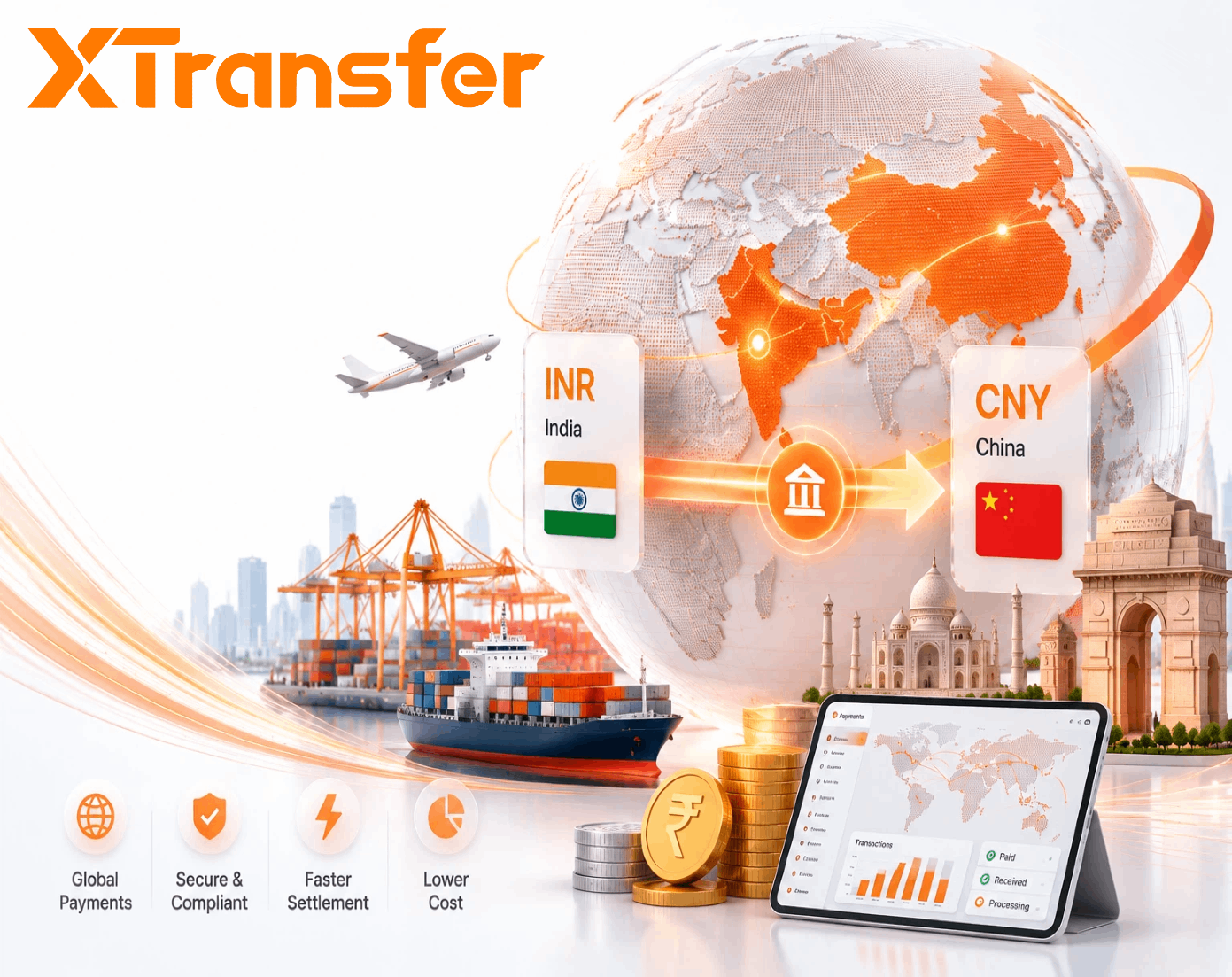 Best International Payment Solutions for Indian Importers and Exporters in 2026