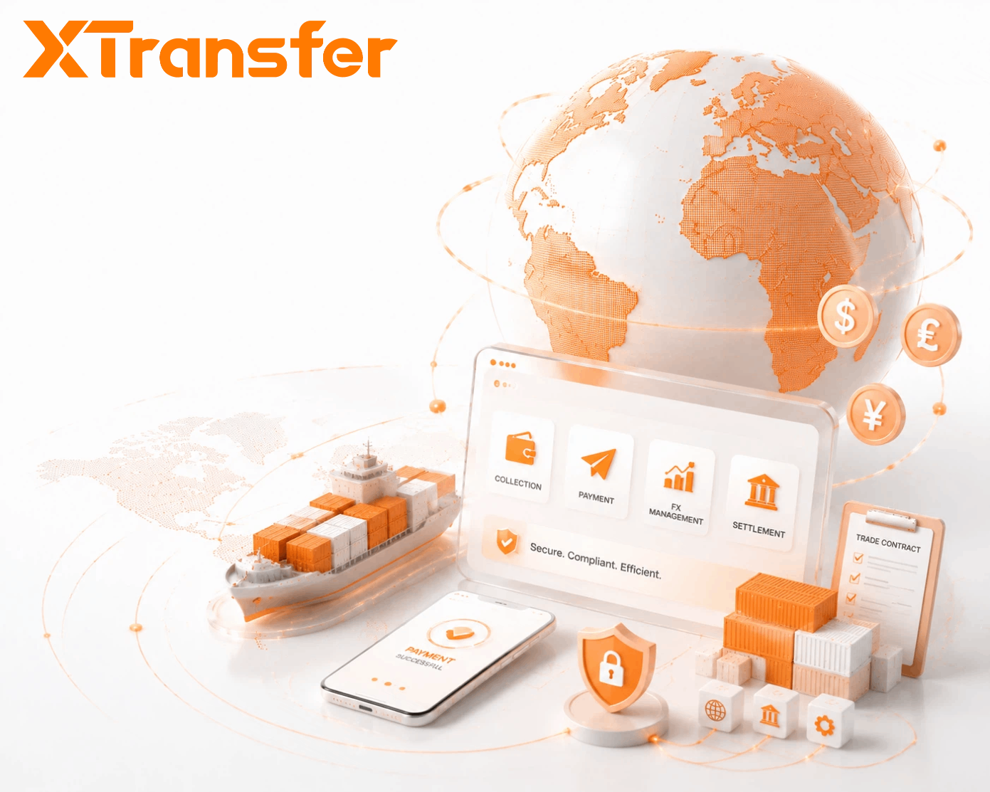 What Is the Best Payment Setup for International Trade in 2026