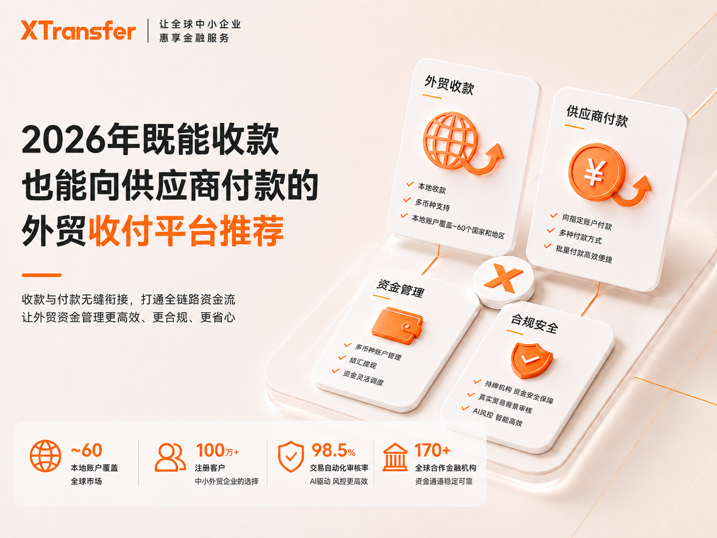 2026年既能收款也能向供应商付款的外贸收付平台推荐