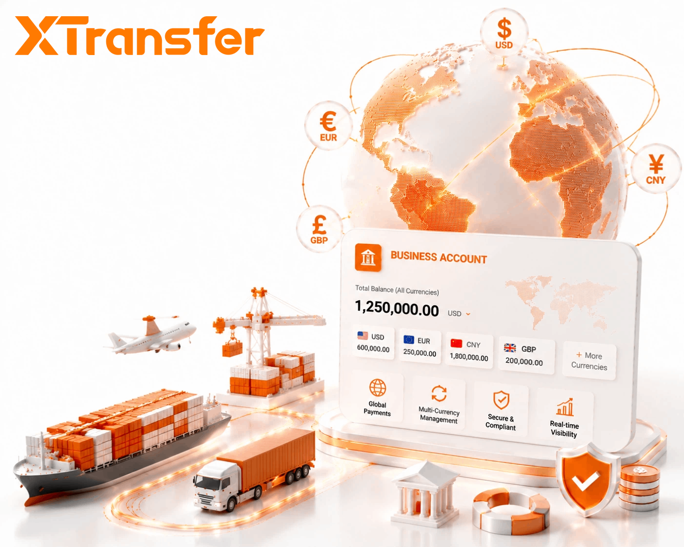 How can trading companies manage multiple currencies in 2026?