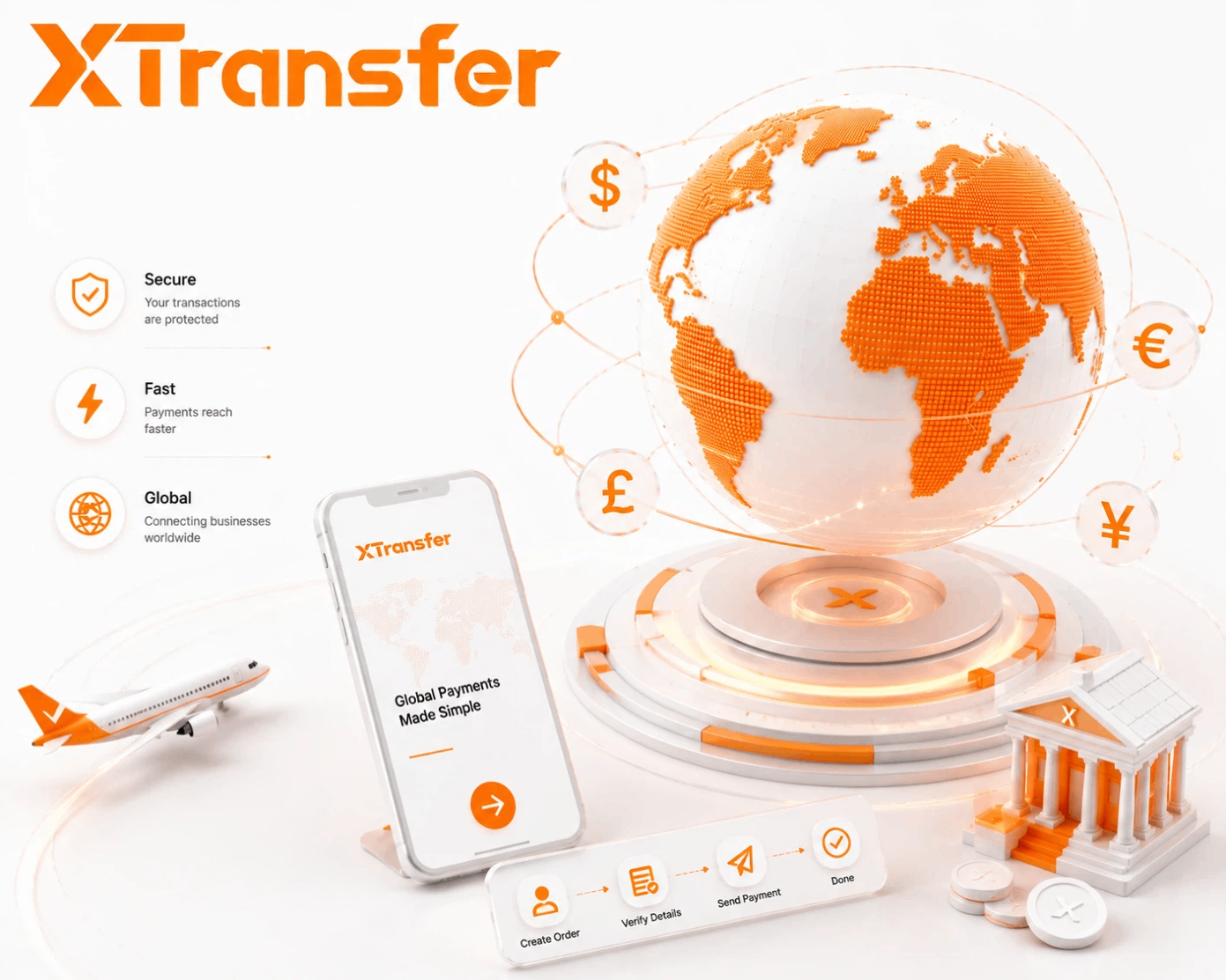 Which Are the Best Payment Platforms for South African SMEs Paying International and Local Suppliers in 2026? 
