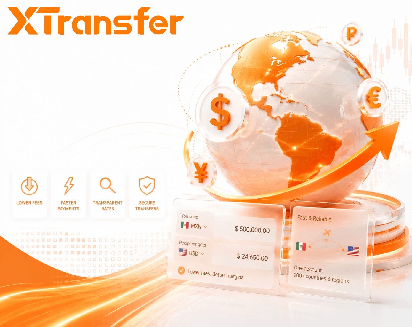 How Can Mexican Businesses Send Money Internationally with Lower Fees in 2026