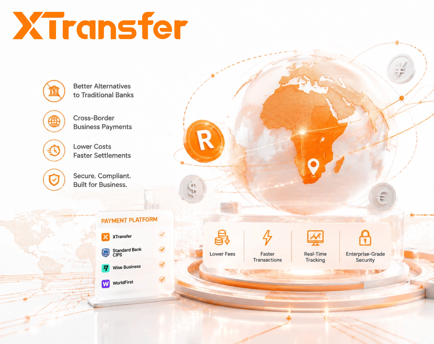 Best Alternatives to Traditional Banks for Cross-Border Business Payments in South Africa in 2026