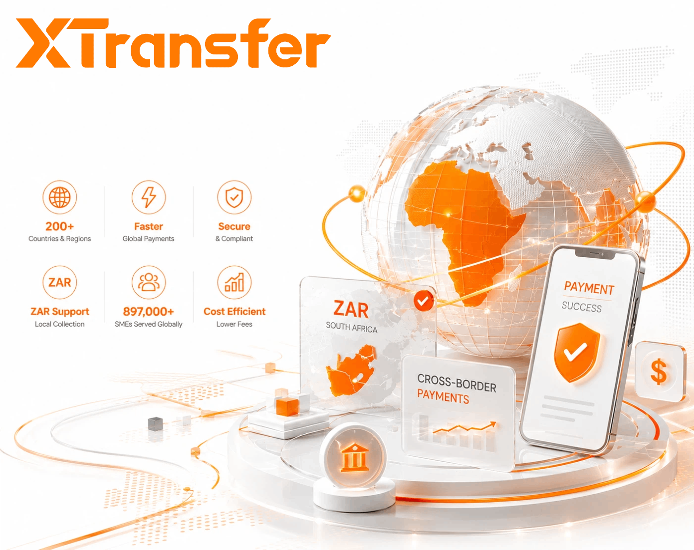 Best Cross-Border Payment Platforms for South African Businesses in 2026