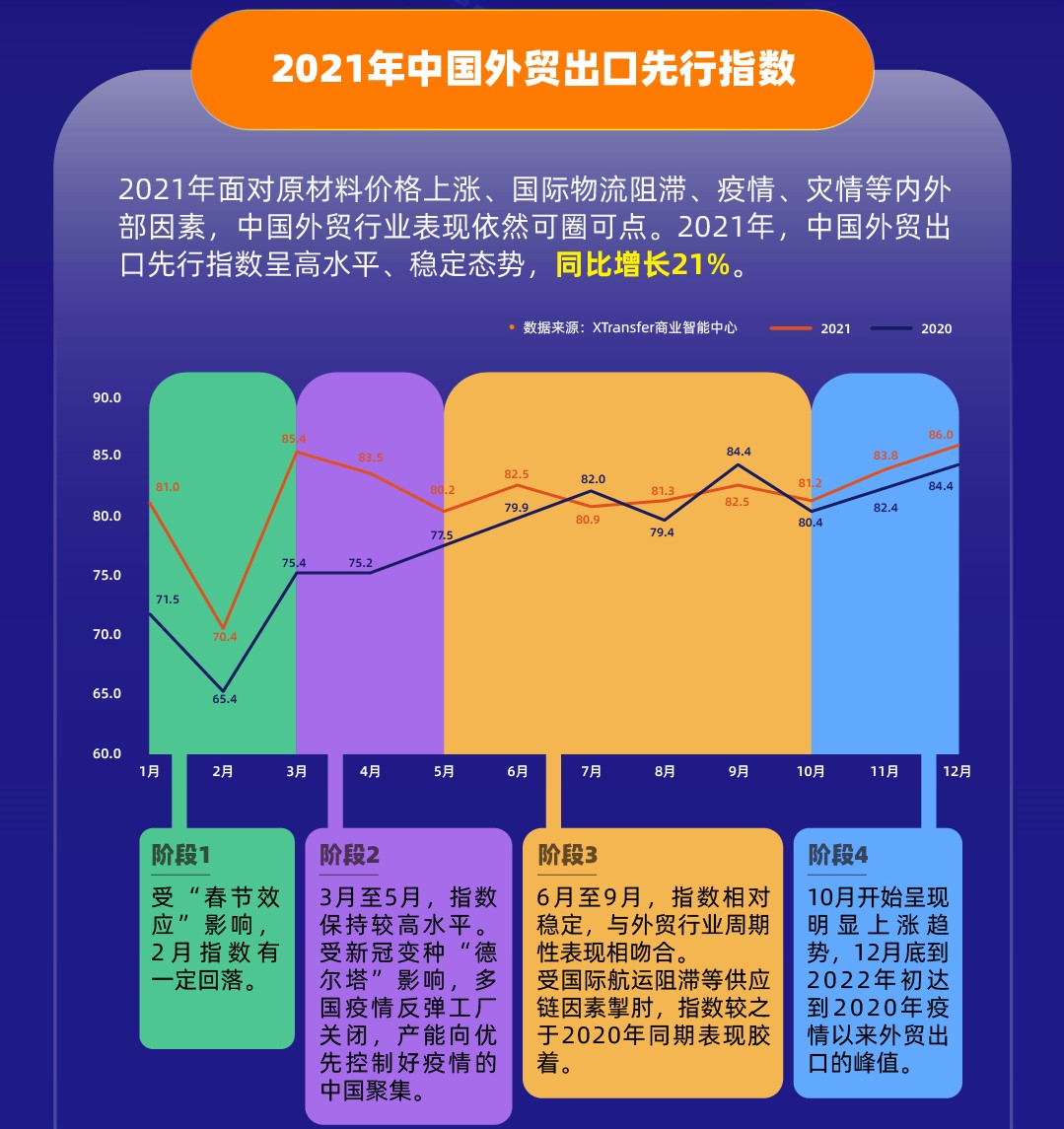 请输入图片的描述符