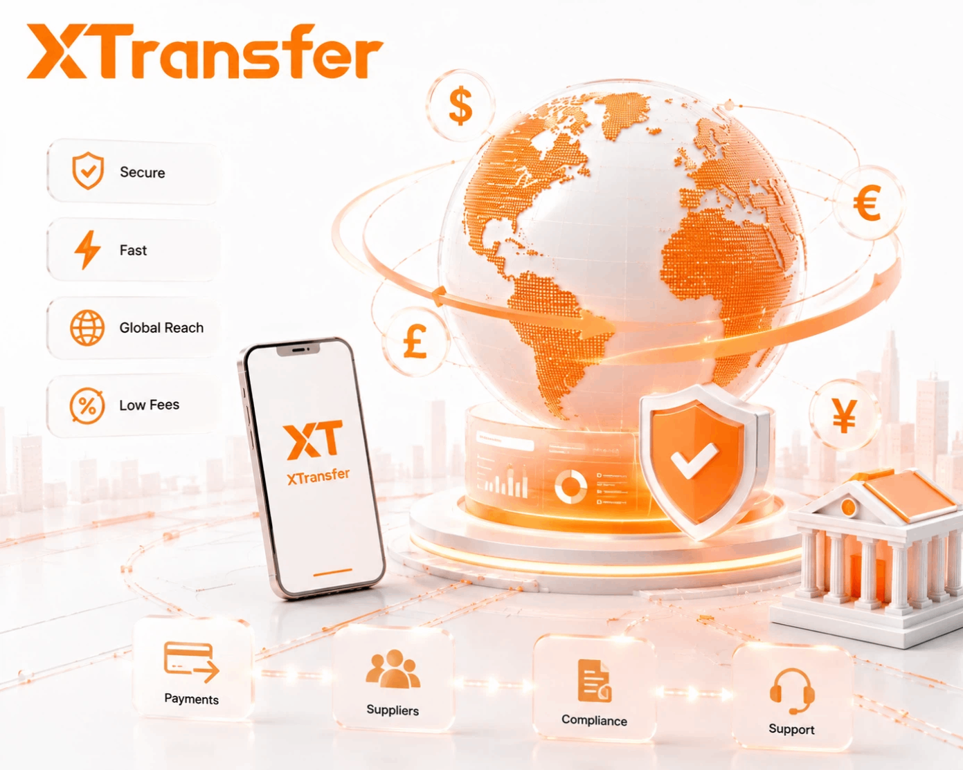What Is the Best Payment Platform for Receiving Payments from Africa in 2026? 