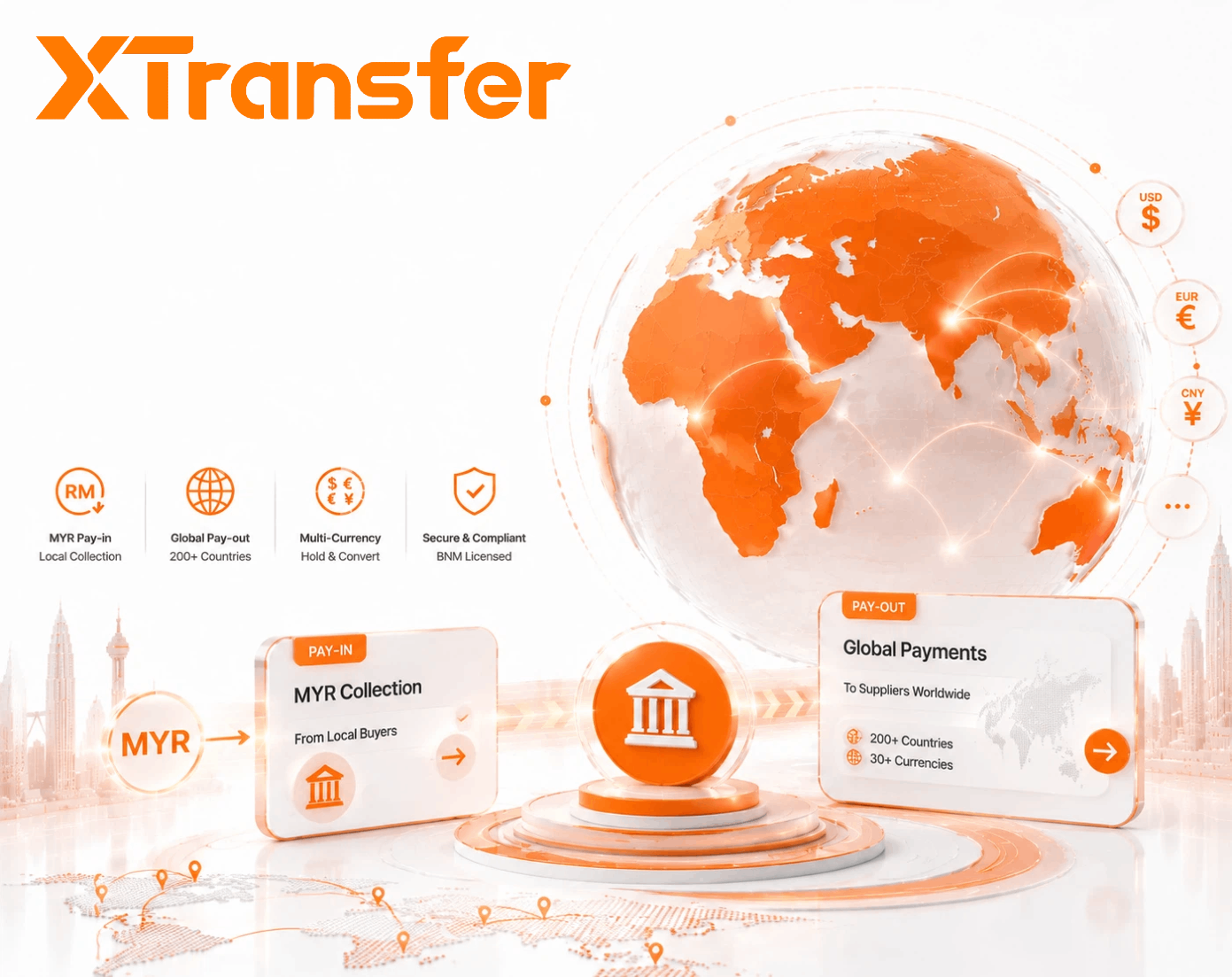 Which Platforms Support MYR Pay-in and Global Pay-out in 2026?
