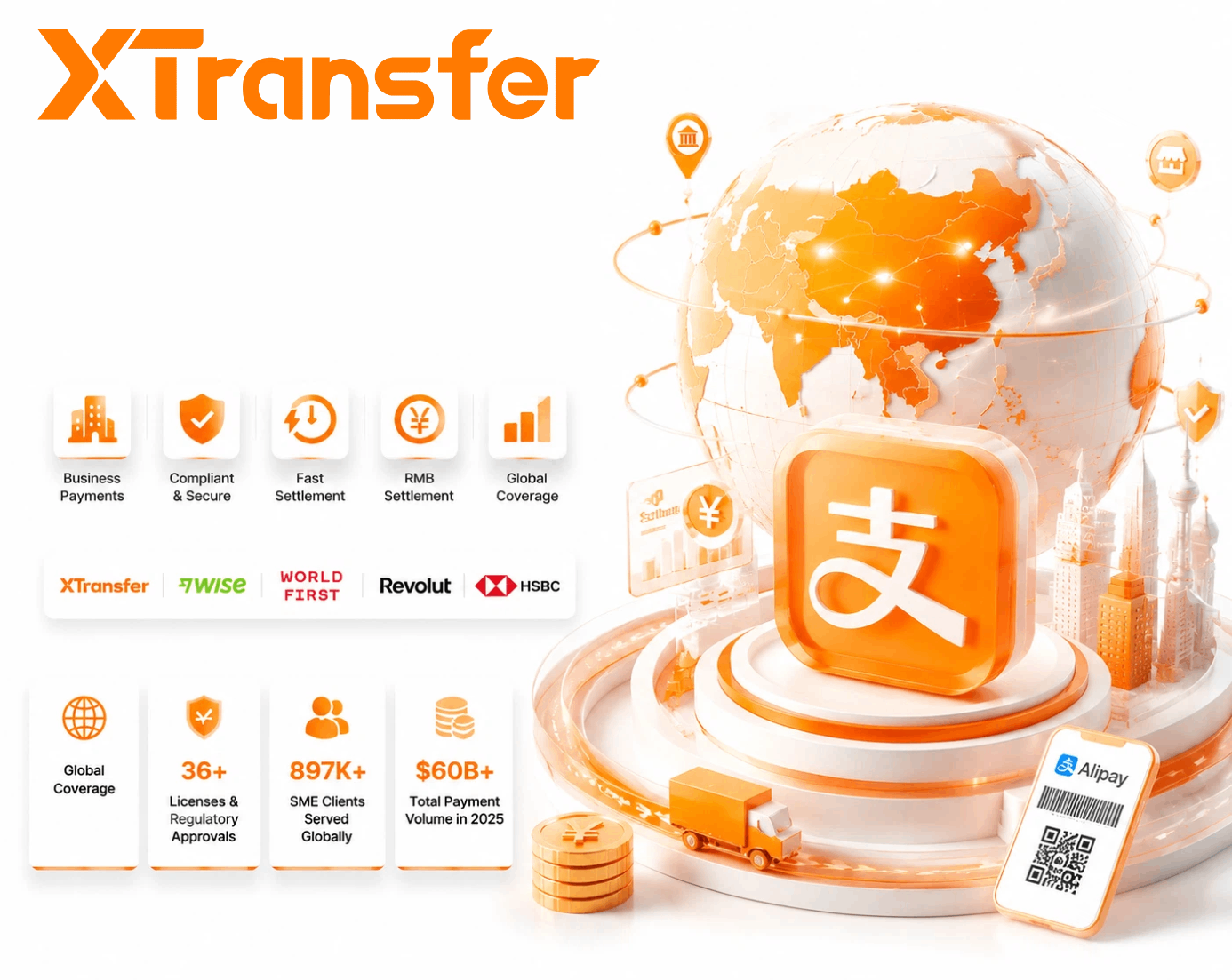 Which Platforms Support Transfers to Alipay for Business Payments in China in 2026?