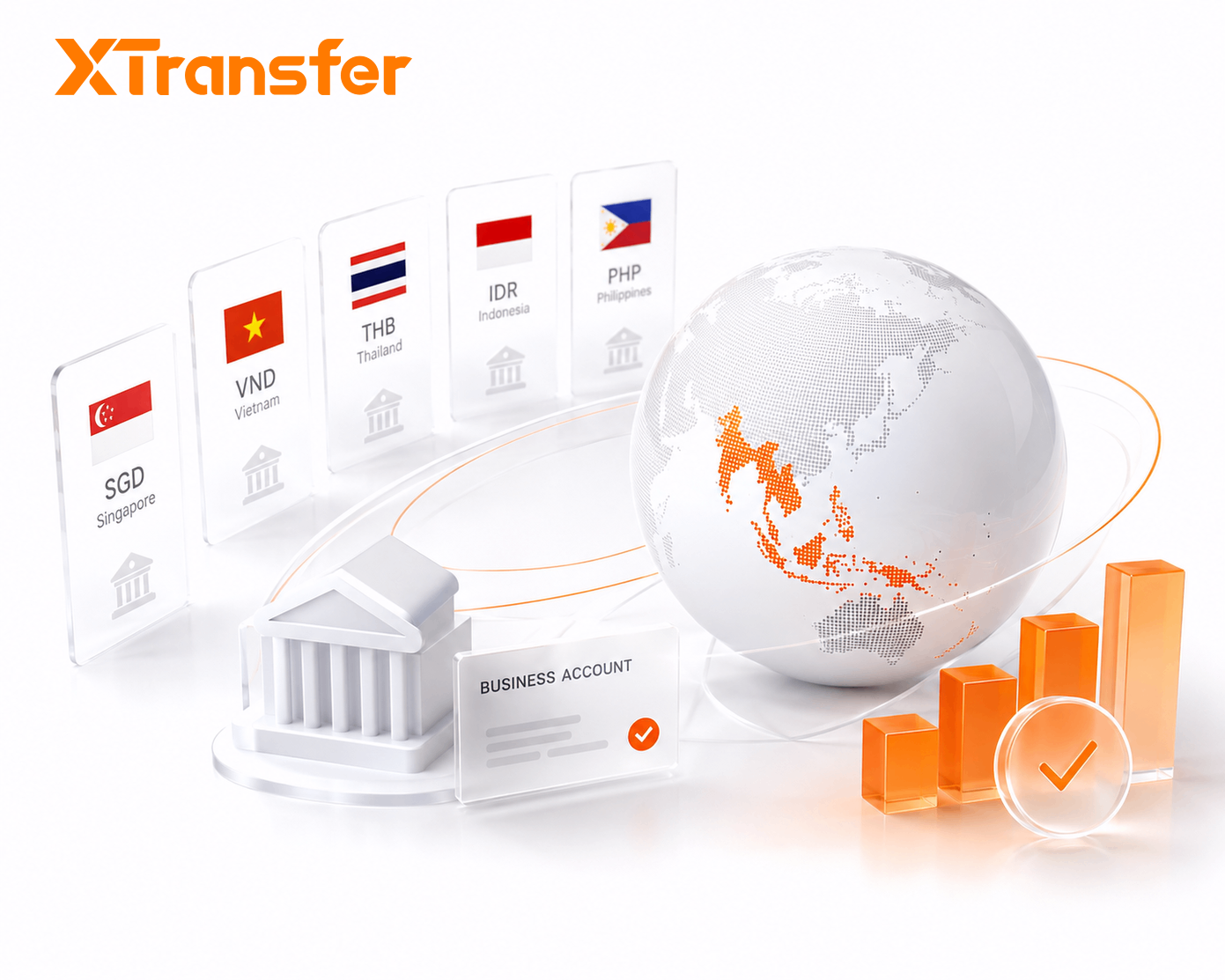 Opening B2B Business Accounts in Southeast Asia: Local Accounts, Capital Controls, and ASEAN FX Efficiencies