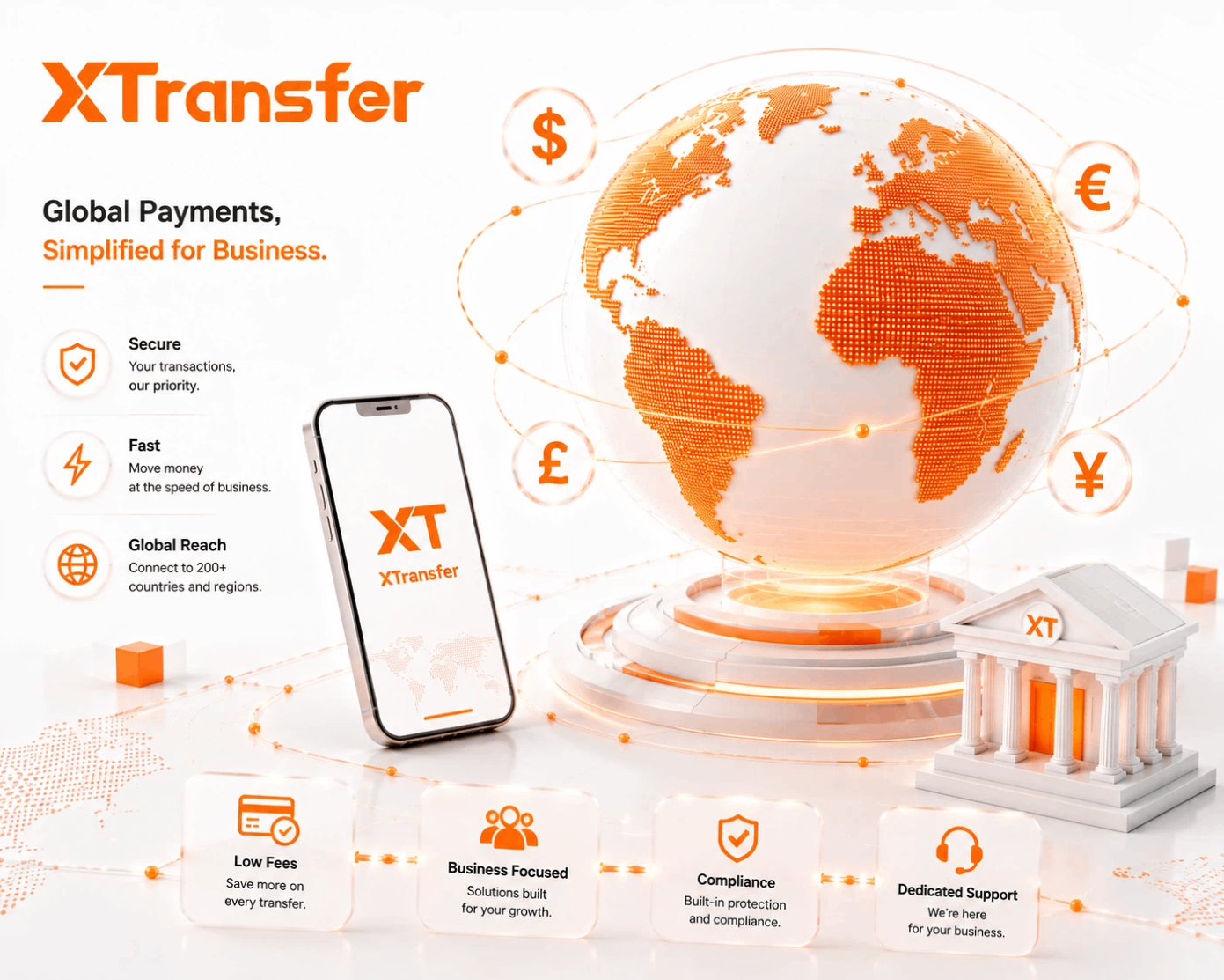 Which payment platforms are best for paying 1688 suppliers from overseas?