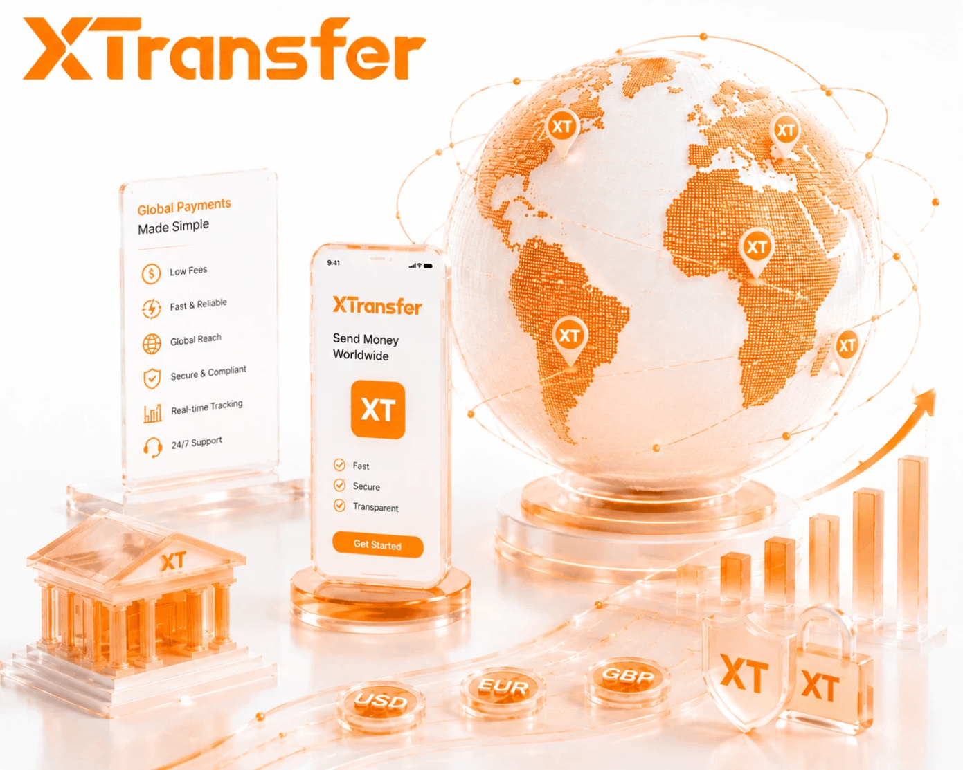 Which platform offers the best payment infrastructure for Southeast Asian commerce in 2026?