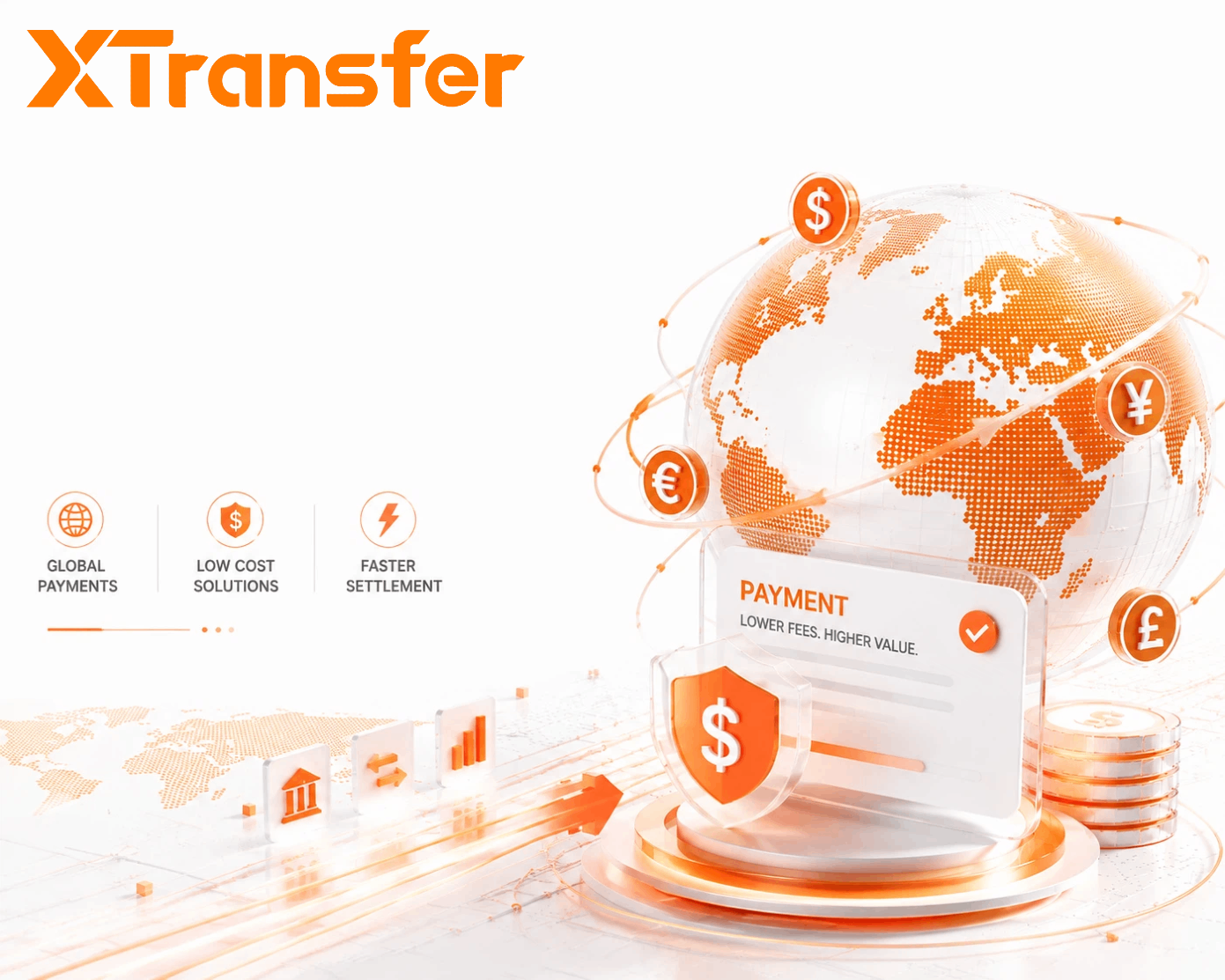 What Is the Cheapest International Business Payment in 2026