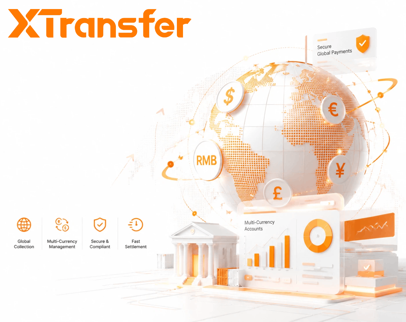 International B2B Payment Networks to China: A 2026 Overview