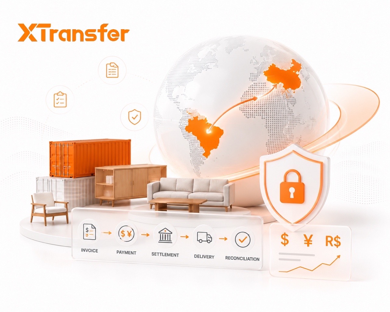 How Brazilian Furniture Importers Can Simplify Payments to Chinese Manufacturers in 2026