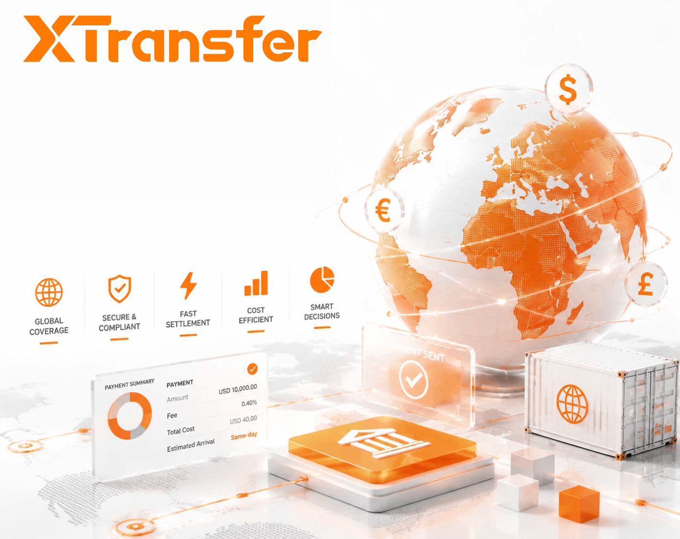 Paying Overseas Suppliers in 2026: A Decision Framework for Global Sourcing