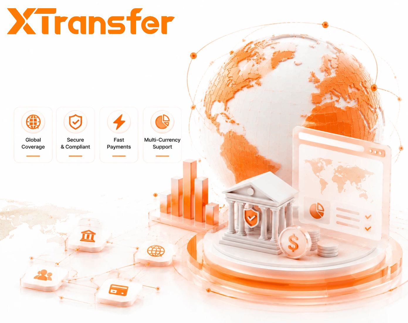 Which International Payment Platform Is Best for SMEs? A 2026 Decision Guide