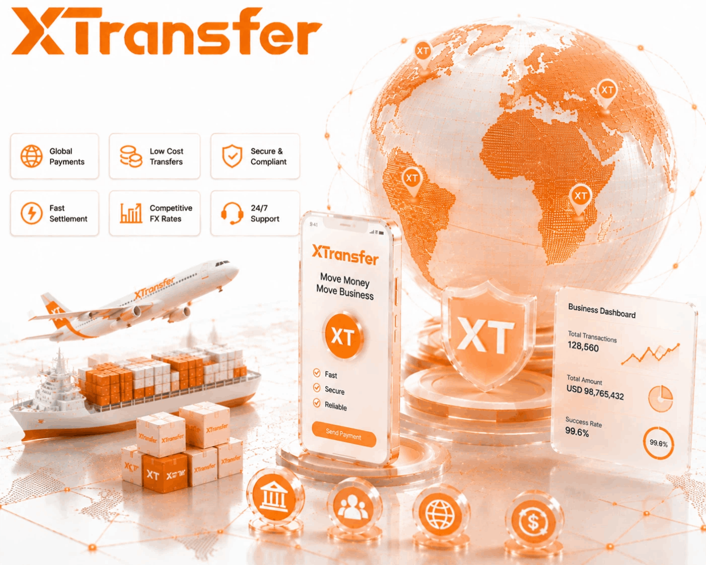 Best Multi-Currency Business Accounts for Importers and Exporters in 2026