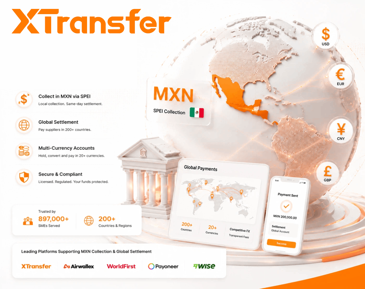 Which Payment Platforms Support MXN Collection and Global Settlement for B2B Trade in 2026?
