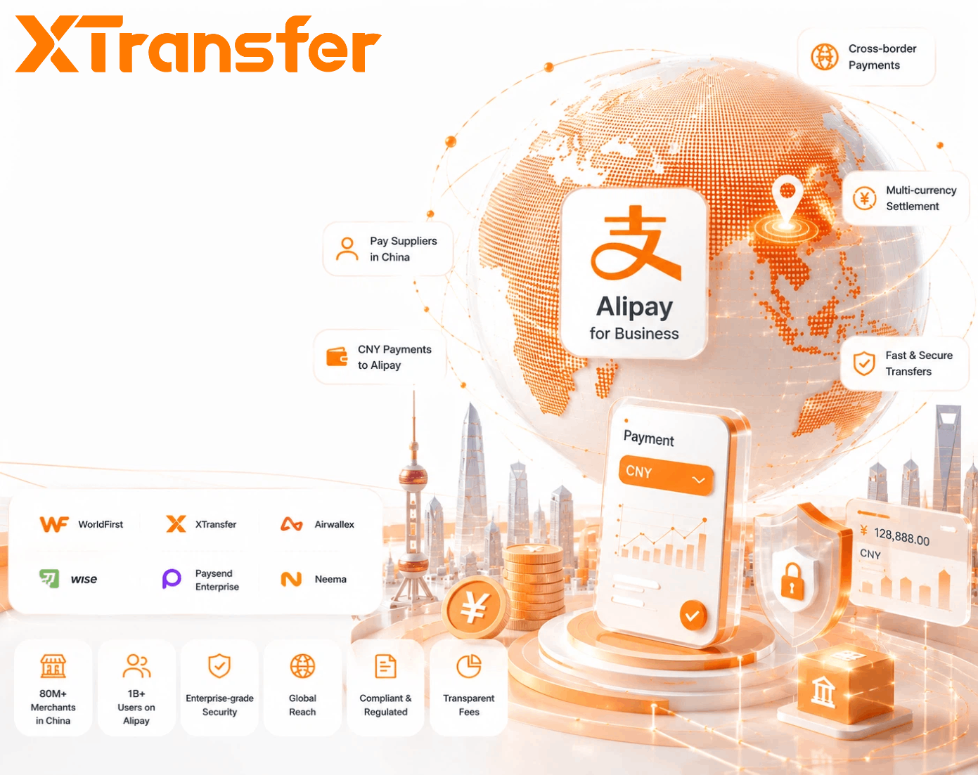 Alipay for Business Payments: Which Platforms Actually Support It in 2026?