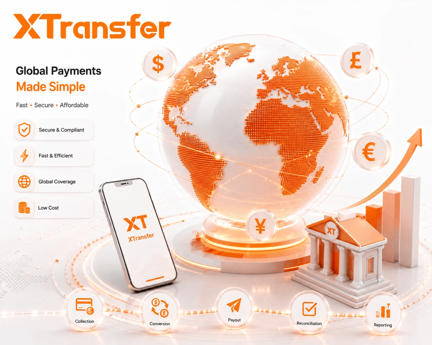 What Is the Best B2B Cross-Border Payment Solution for Africa in 2026? 