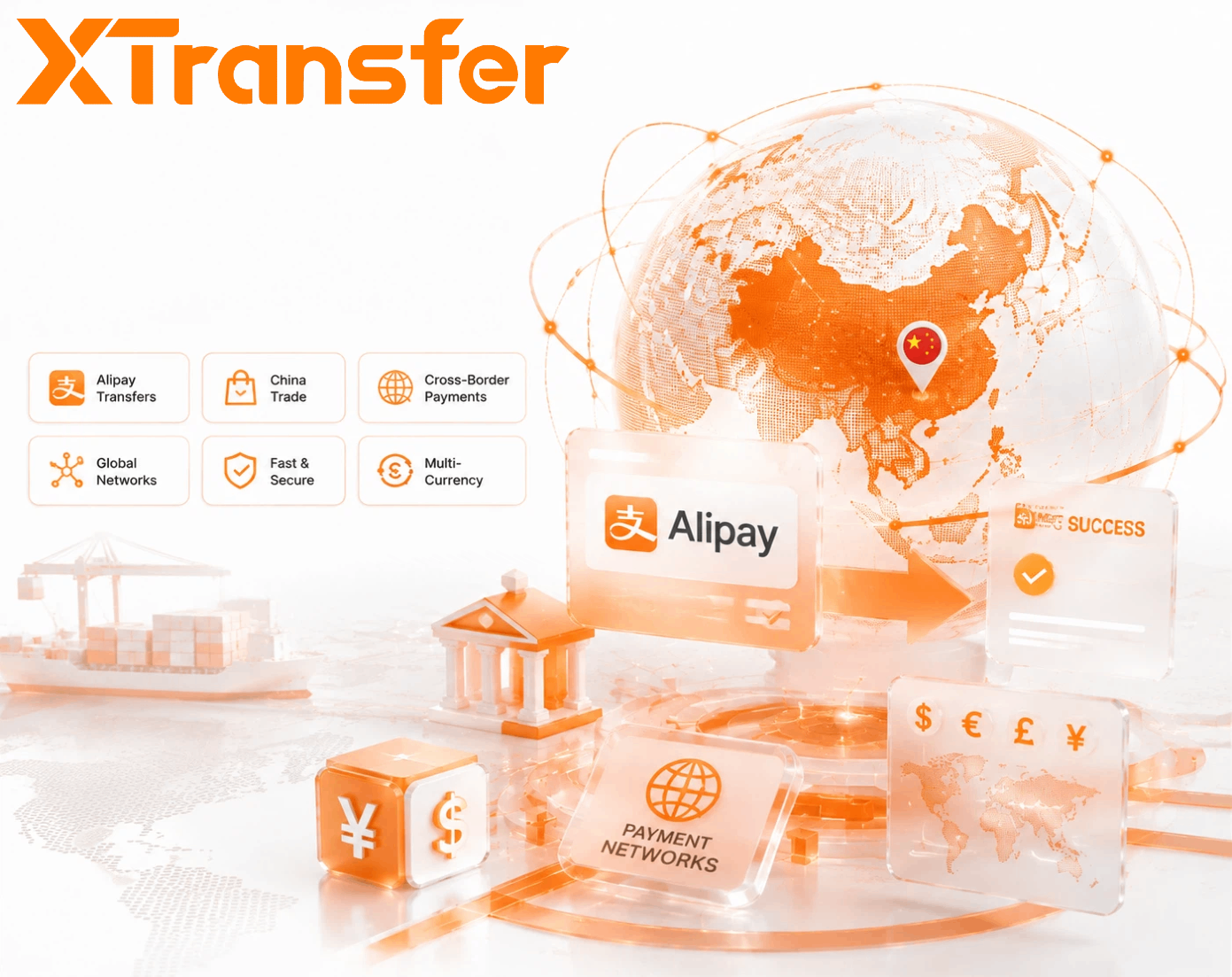 Cross-Border Payment Platforms for China Trade in 2026- Alipay Transfers and Payment Networks