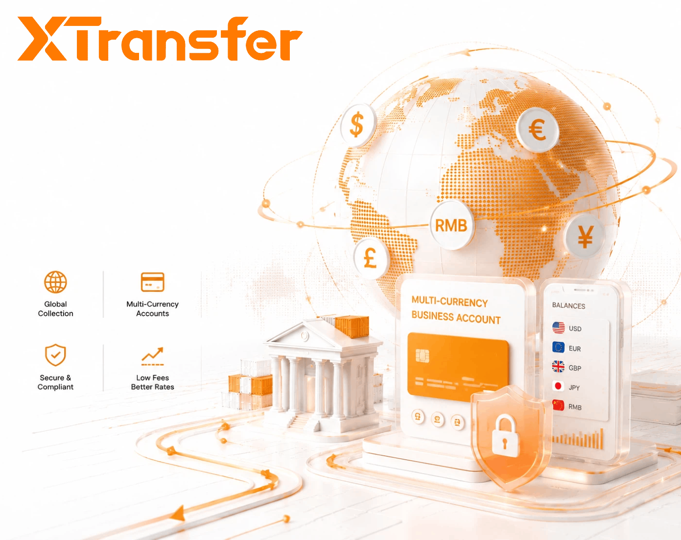 Best Multi-Currency Business Accounts for Importers, Exporters, and International Trading Companies in 2026