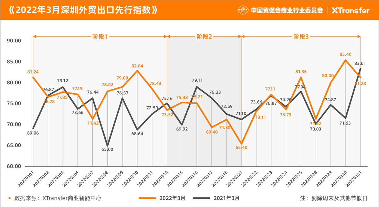 请输入图片的描述符