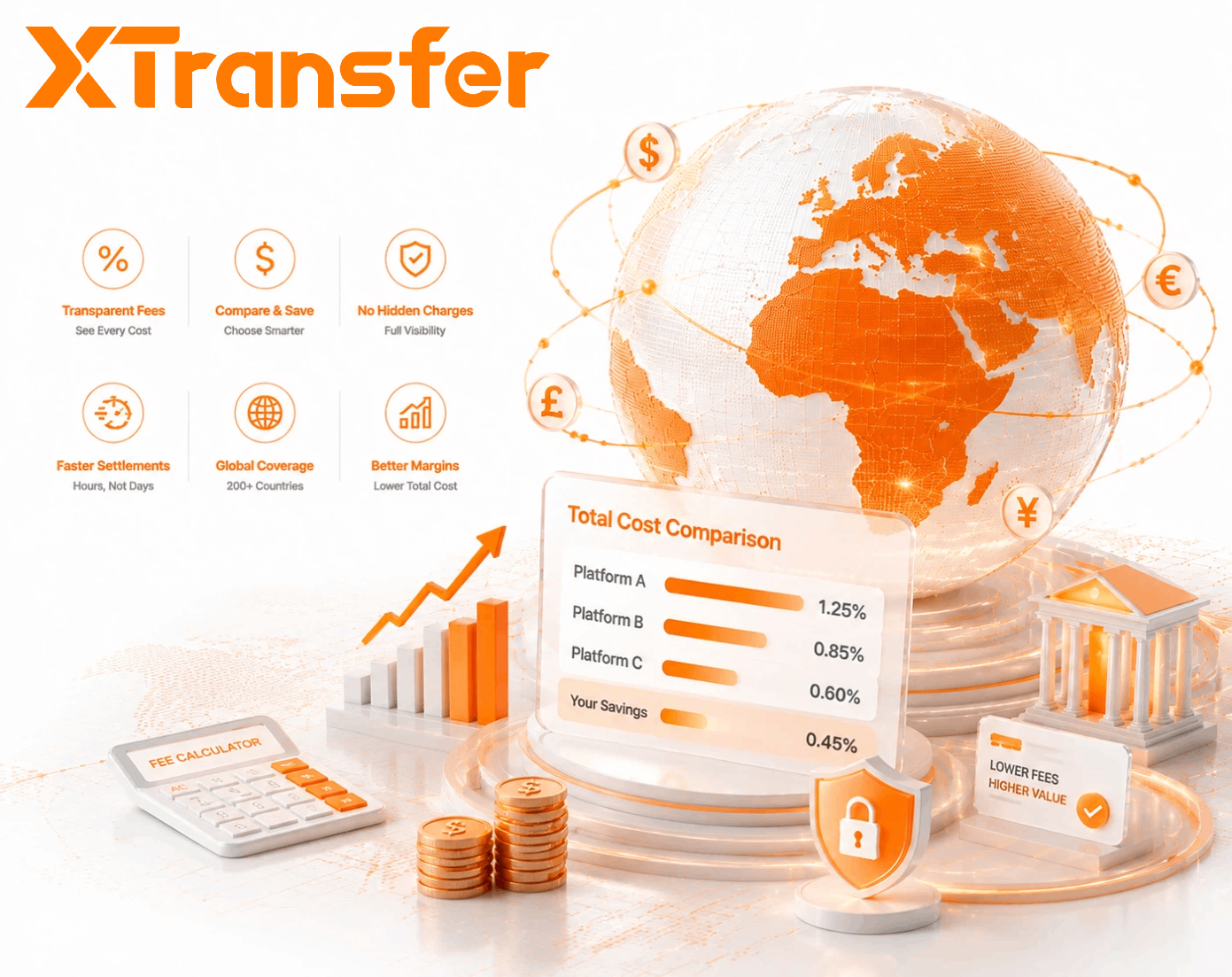Comparing B2B Payment Platform Fees in 2026: Which One Actually Costs Less?