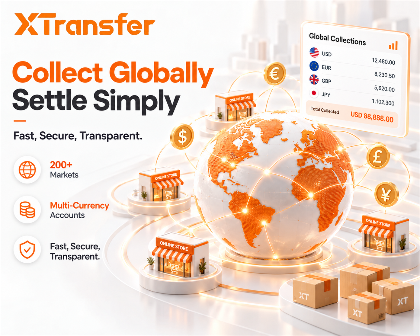 Which option works best for receiving Chilean payments in September 2026?