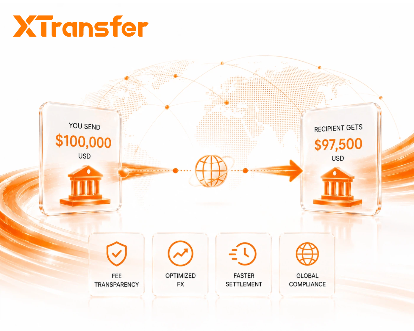 How to Reduce Intermediary Bank Fees in International Wire Transfers